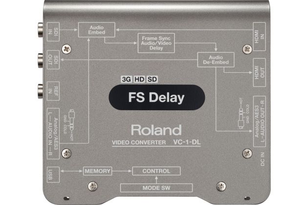 Roland VC-1-DL