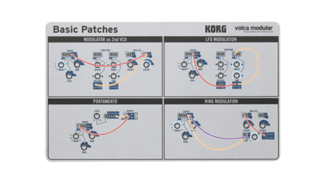Korg Volca Modular