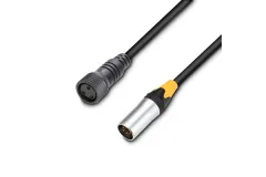 IP Kabel