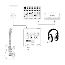 Palmer POCKET AMP MK 2