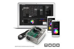 DMX Software Steuerung