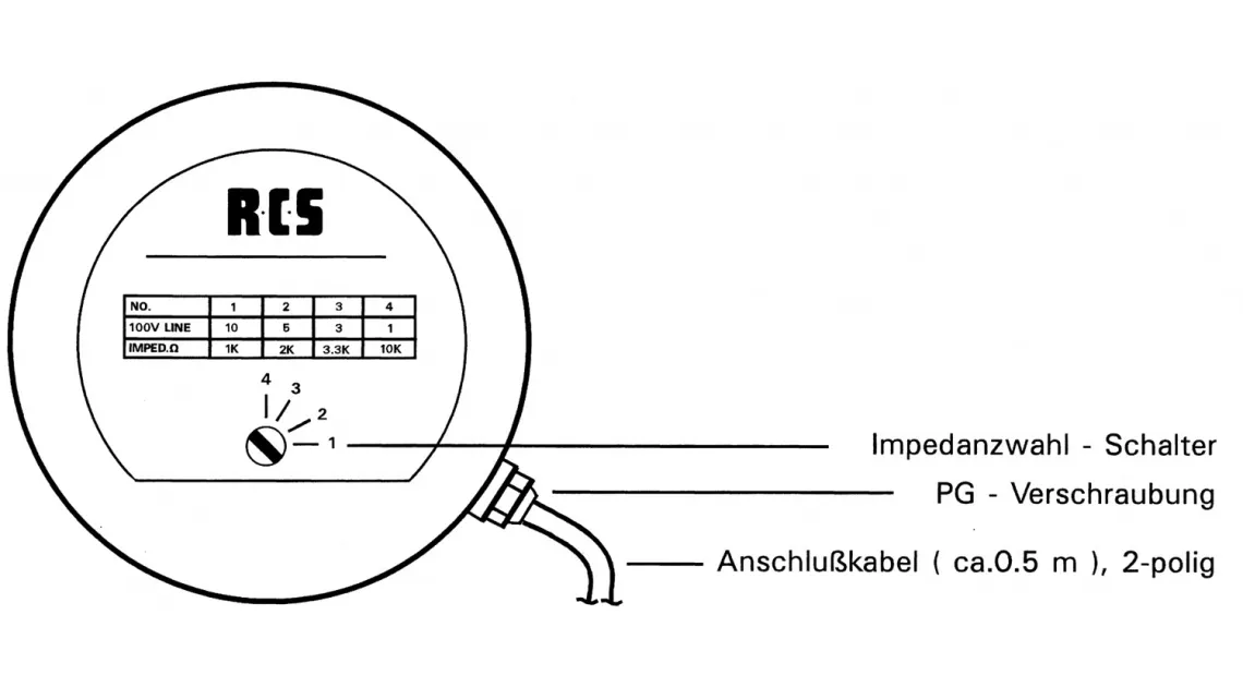 RCS DH-150HD Druckkammerlautsprecher