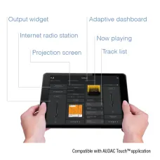 Audac xmp 44