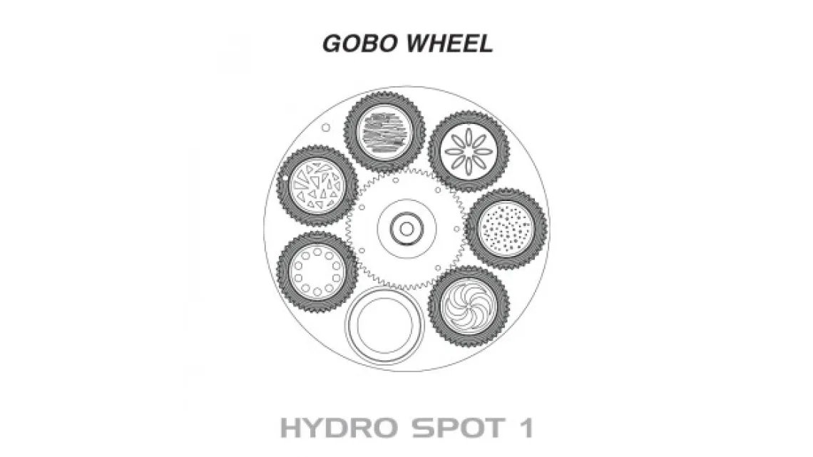 ADJ Hydro Spot 1
