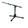 K&M 25950 Mikrofonstativ Rien