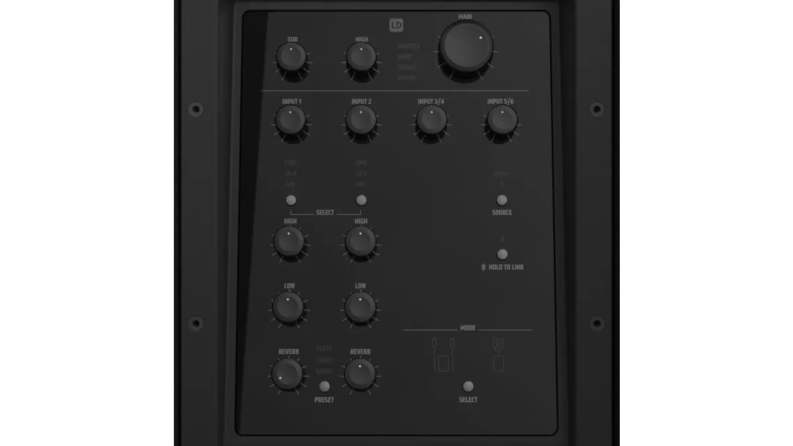 LD Systems DAVE 15 G4X Bundle