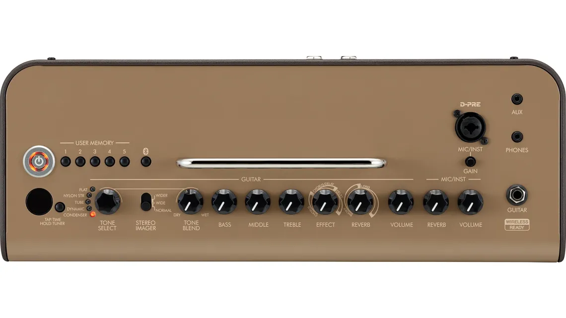 Yamaha THR30IIA Wireless