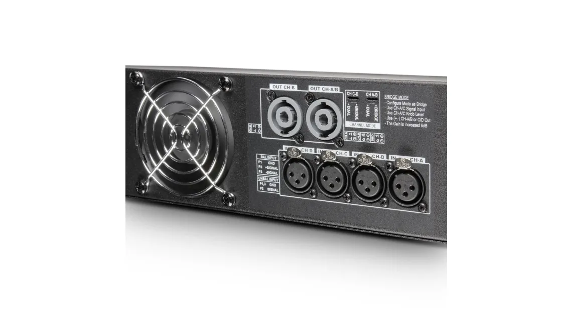 Ram Audio Zetta 420