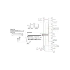 Audac mtx 88